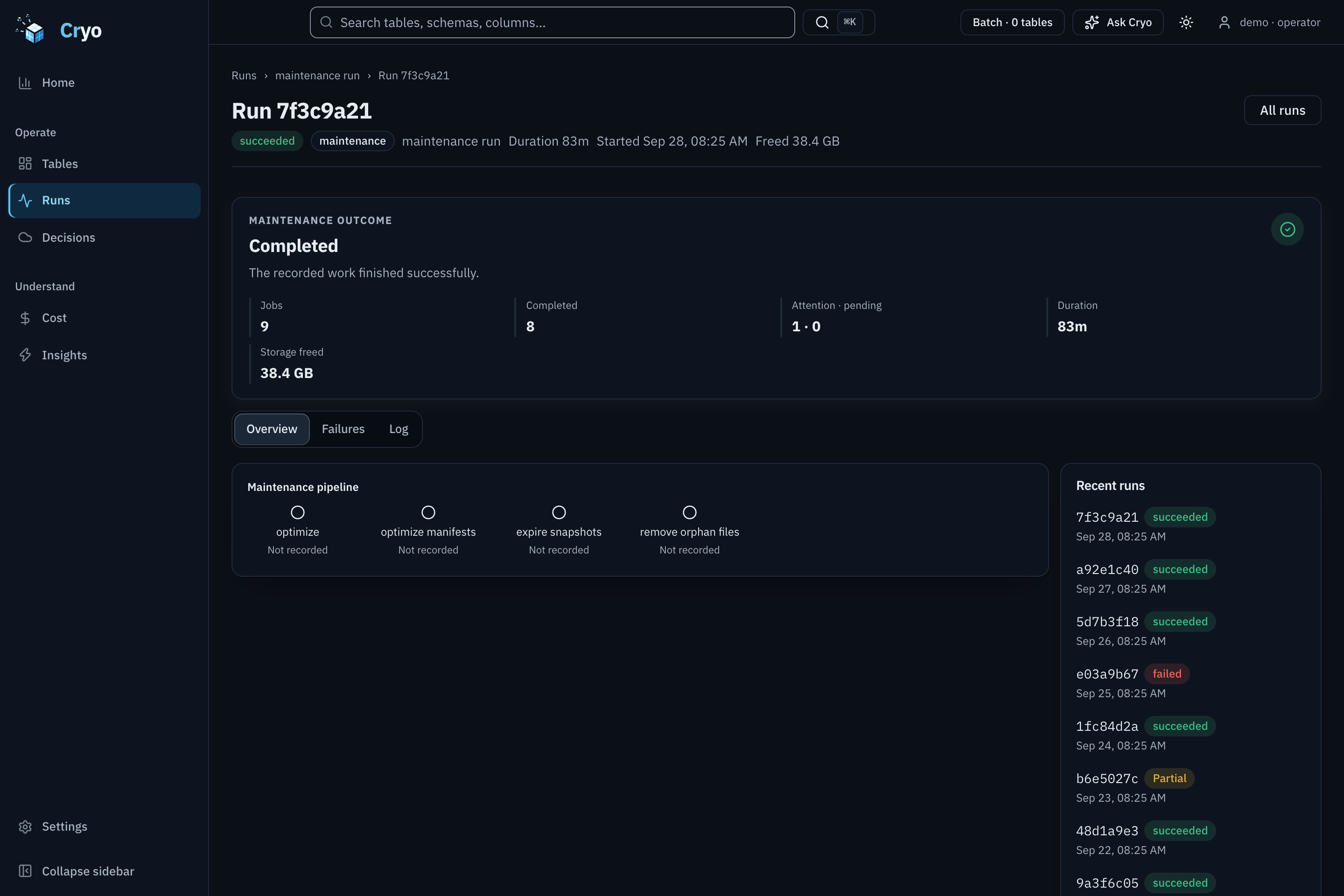 A completed maintenance run on the seeded demo lake: 9 jobs, 8 completed, 1 failed, 1 skipped, 38.4 GB freed in 83 minutes. A timeline shows when each of the nine tables ran.