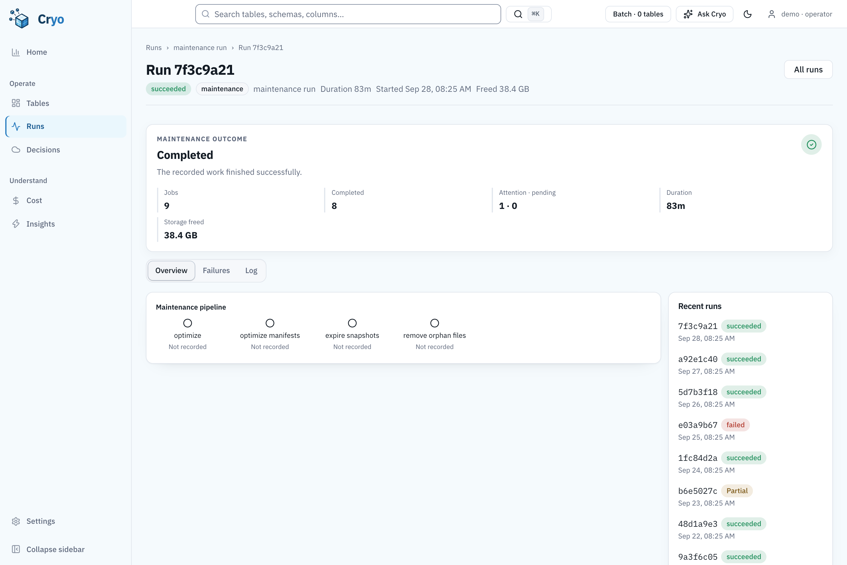 A completed maintenance run on the seeded demo lake: 9 jobs, 8 completed, 1 failed, 1 skipped, 38.4 GB freed in 83 minutes. A timeline shows when each of the nine tables ran.