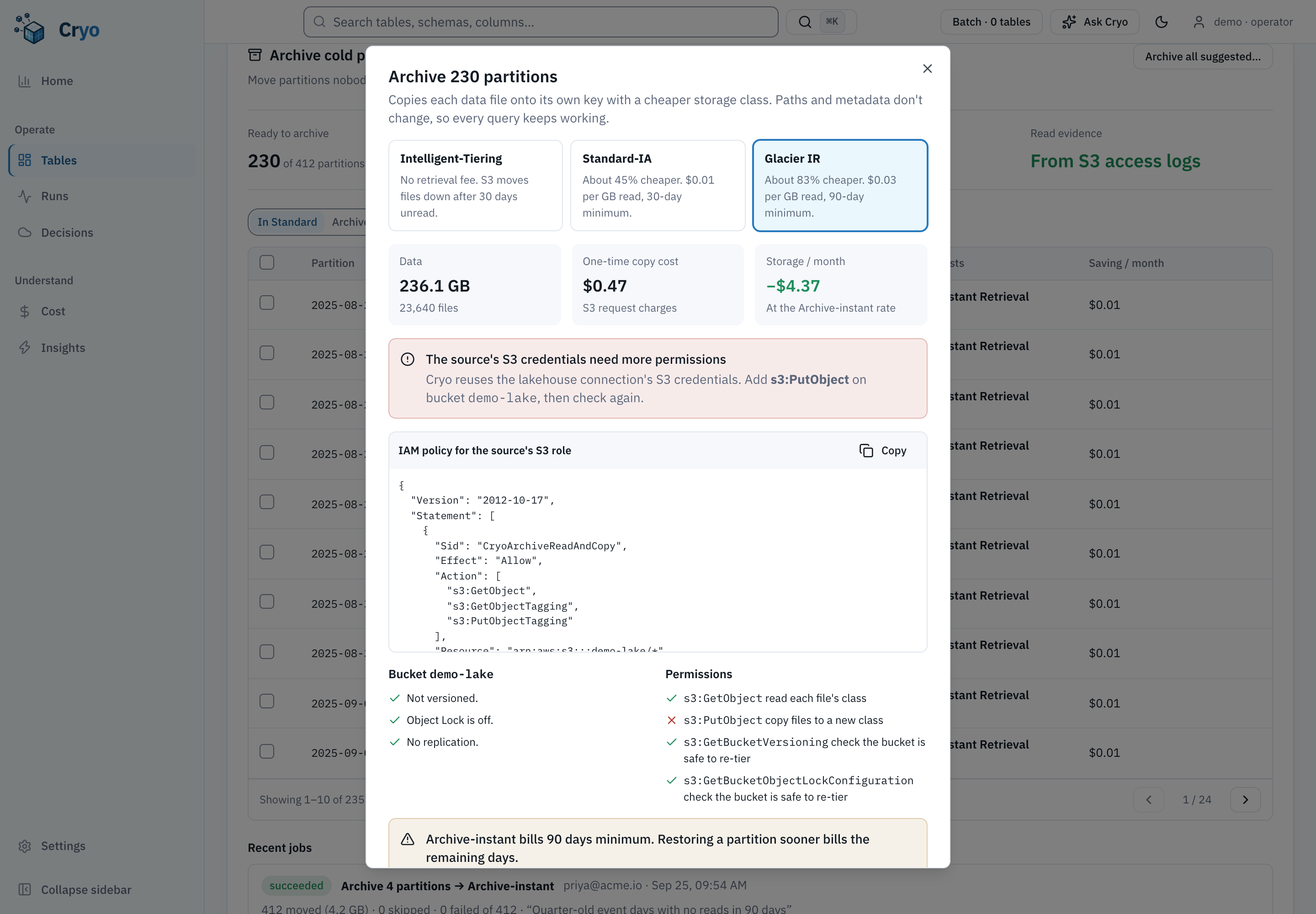 Archive 230 partitions dialog. Target classes: Intelligent-Tiering, Standard-IA, and Glacier IR selected. Tiles: 236.1 GB in 23,640 files, a one-time copy cost of 0.47 dollars in S3 request charges, and minus 4.37 dollars a month in storage. An alert says the source's S3 credentials need more permissions: add s3:PutObject on bucket demo-lake, then check again. Below it, the IAM policy to add, with a Copy button. Bucket checks: not versioned, Object Lock off, no replication. Permissions: s3:GetObject ok, s3:PutObject missing, the bucket read permissions ok.