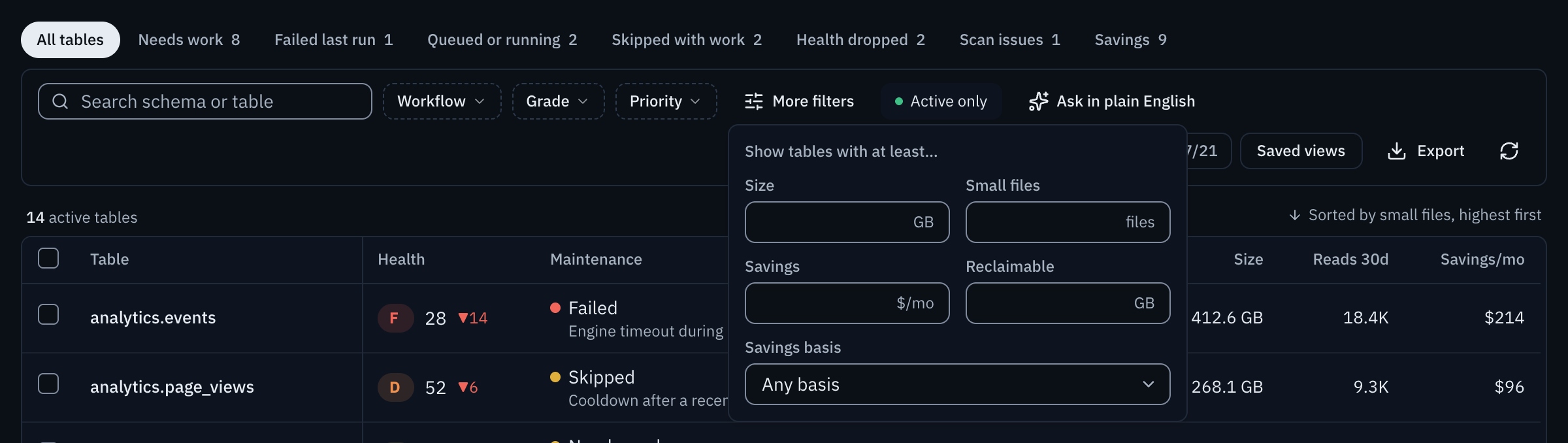 The More filters popover, open. Show tables with at least: size in GB, small files, savings in dollars a month, reclaimable GB, and a savings basis select set to Any basis.
