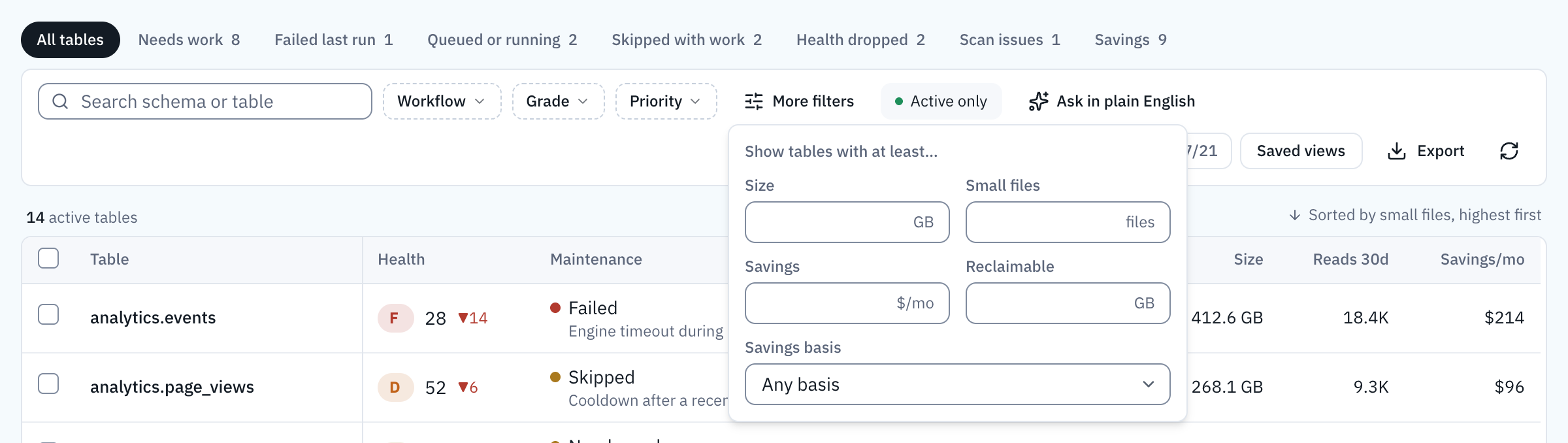 The More filters popover, open. Show tables with at least: size in GB, small files, savings in dollars a month, reclaimable GB, and a savings basis select set to Any basis.