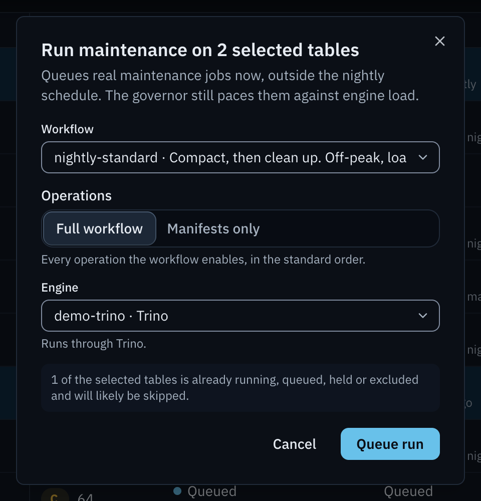 Run maintenance on 2 selected tables. Workflow nightly-standard. Operations: Full workflow or Manifests only, Full workflow selected. Engine demo-trino, Trino. A note: 1 of the selected tables is already running, queued, held or excluded and will likely be skipped. Cancel and Queue run buttons.