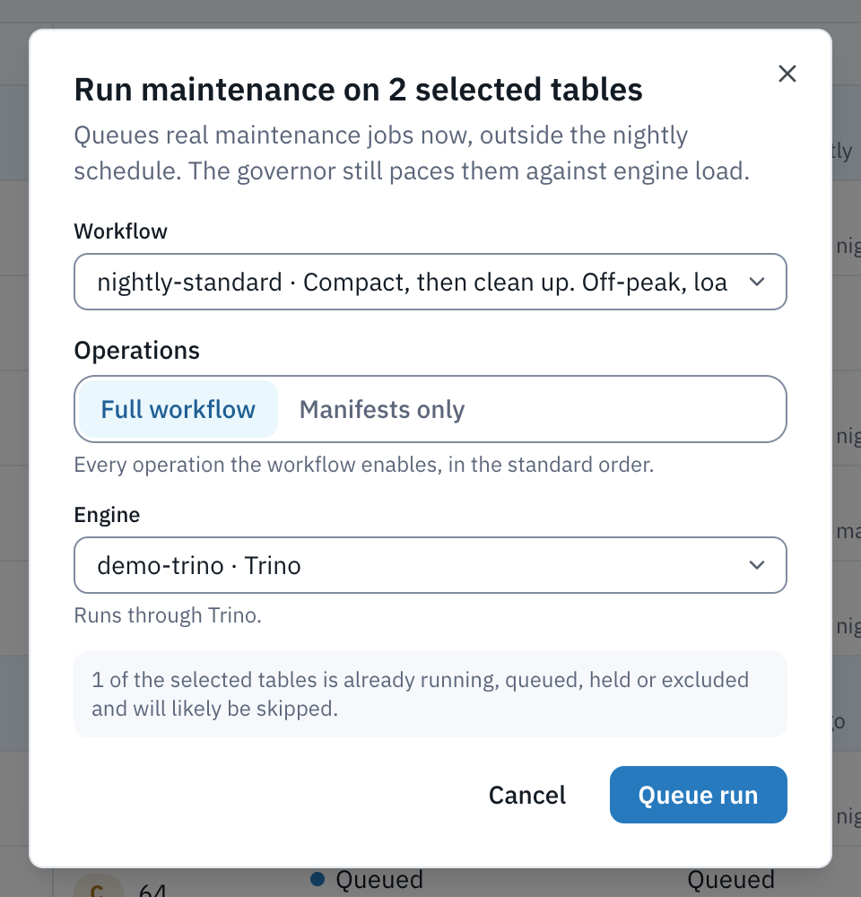 Run maintenance on 2 selected tables. Workflow nightly-standard. Operations: Full workflow or Manifests only, Full workflow selected. Engine demo-trino, Trino. A note: 1 of the selected tables is already running, queued, held or excluded and will likely be skipped. Cancel and Queue run buttons.